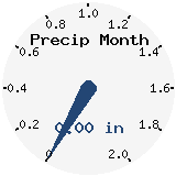 0.00  in of rain this month